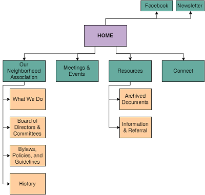 Untitled Diagram (2)